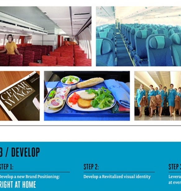 Epikso Airline Industry Case Study