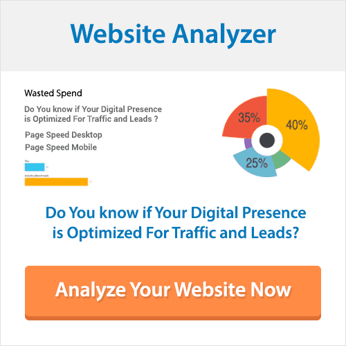 Website Analyzer