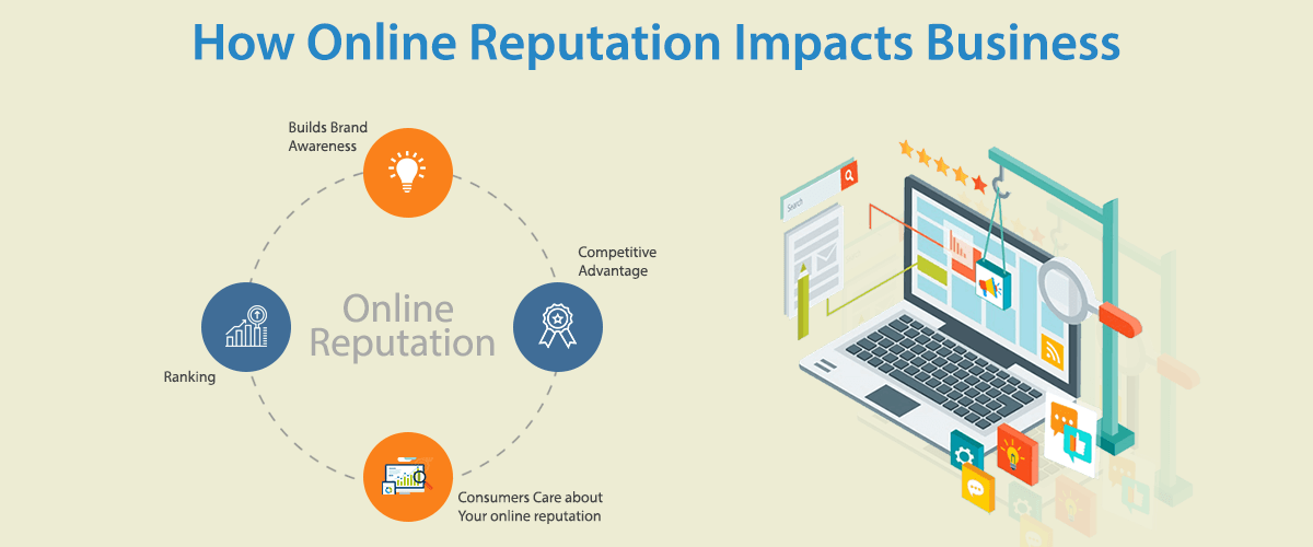 How to influence online reputation 