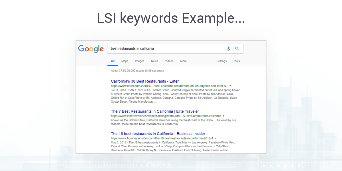 LSI Keywords