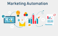 Do You Really Need a Marketing Automation System?