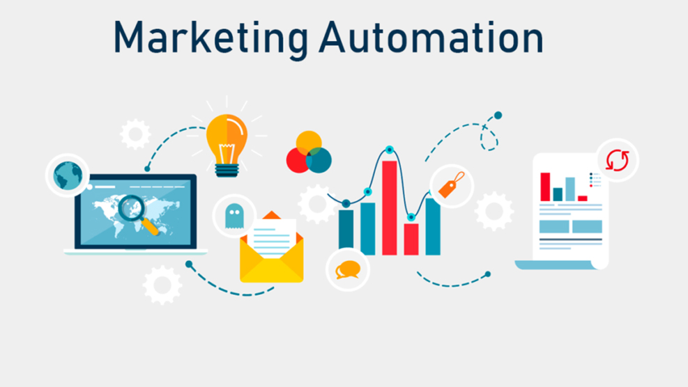 Do You Really Need a Marketing Automation System?