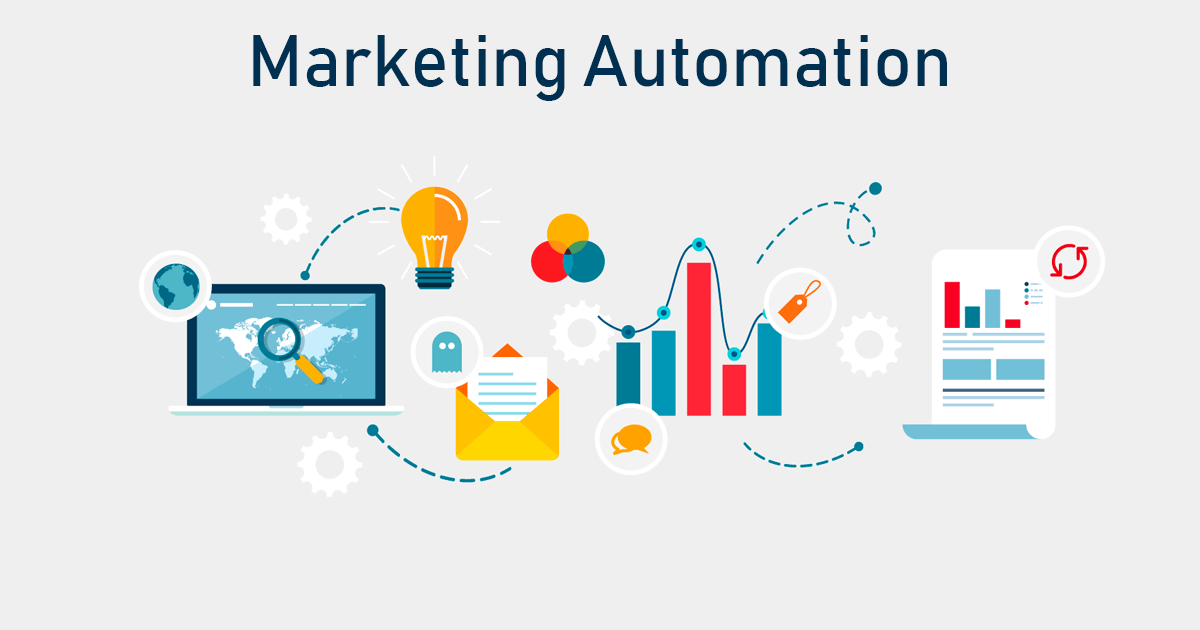 Considerations for a Marketing Automation System