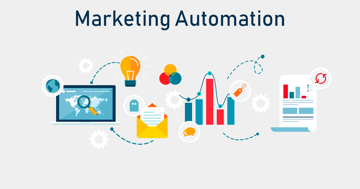 Marketing Automation