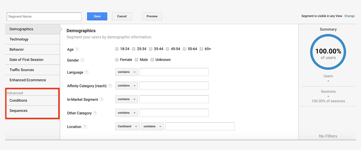 Bounce rate demography