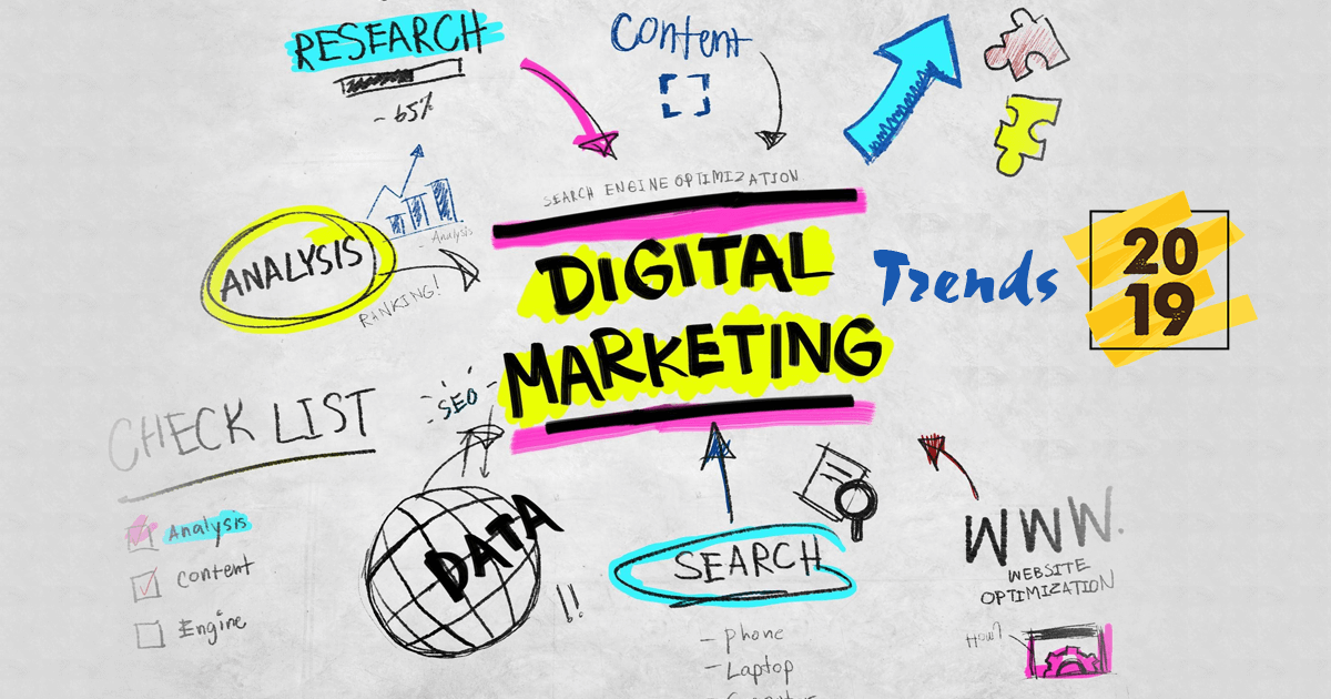 digital marketing trends