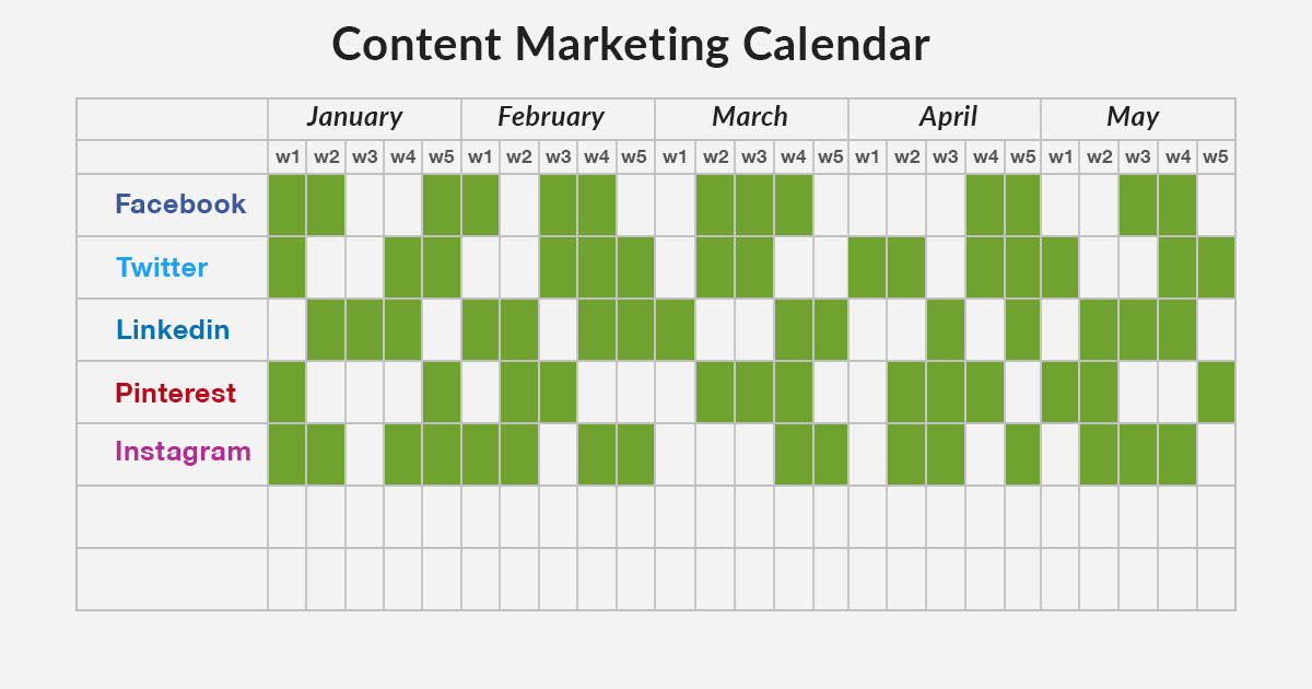 Annual content marketing editorial plan