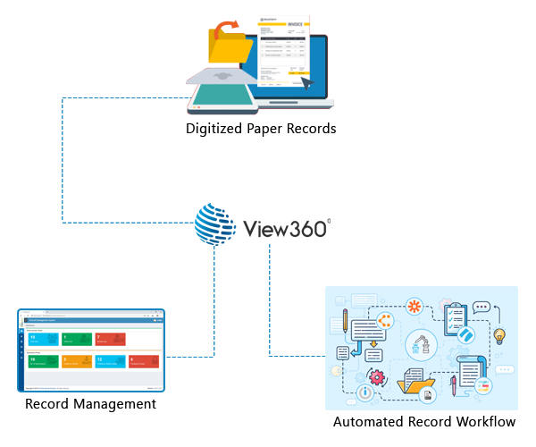 Epikso Multinational Manufacturer Case Study