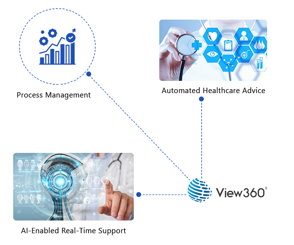 Epikso Network Provider Case Study