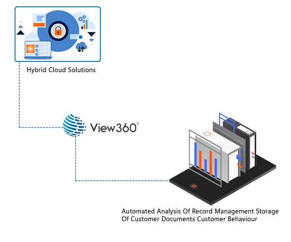 Epikso StartUp Firm Case Study